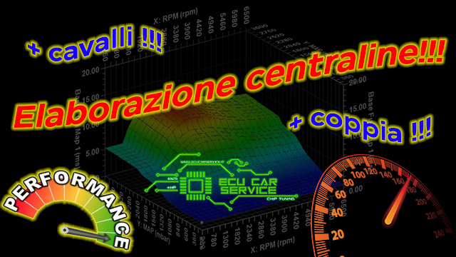 Elaborazione centraline motore a Catania e provincia